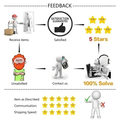 Pochettes de Voyage Sous Vide - Gagnez jusqu'à 60% d'Espace